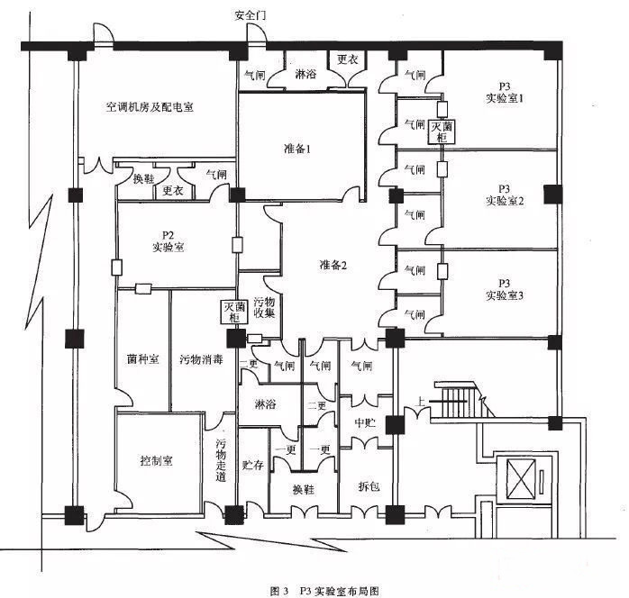宁江P3实验室设计建设方案